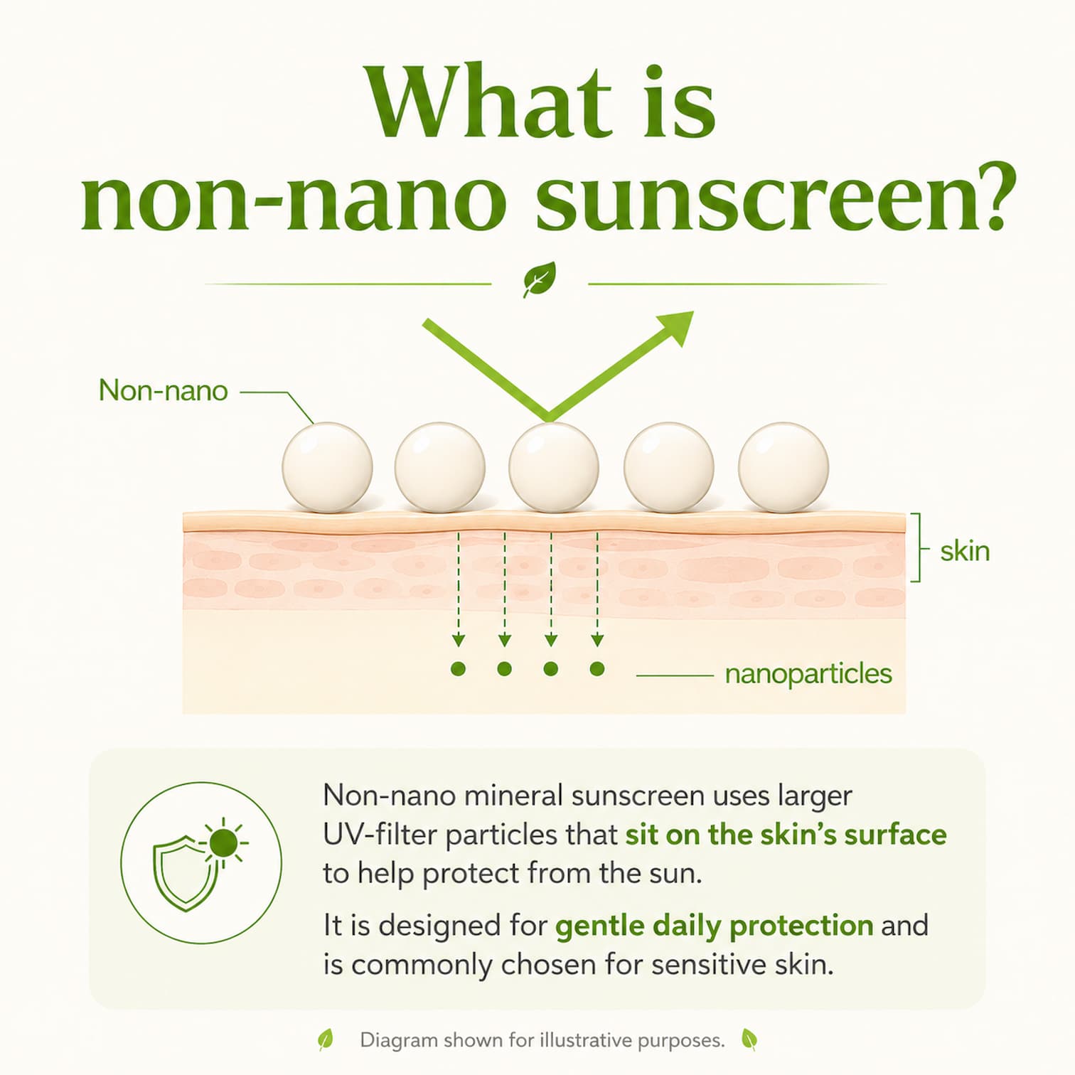 MA:NYO Foundation-Free Sun Cream 50ml SPF50 - BelluBeauty