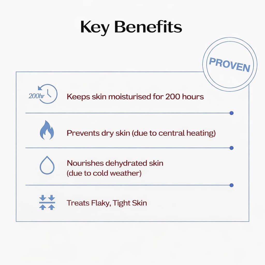 MA:NYO Panthetoin Cream 80ml - BelluBeauty