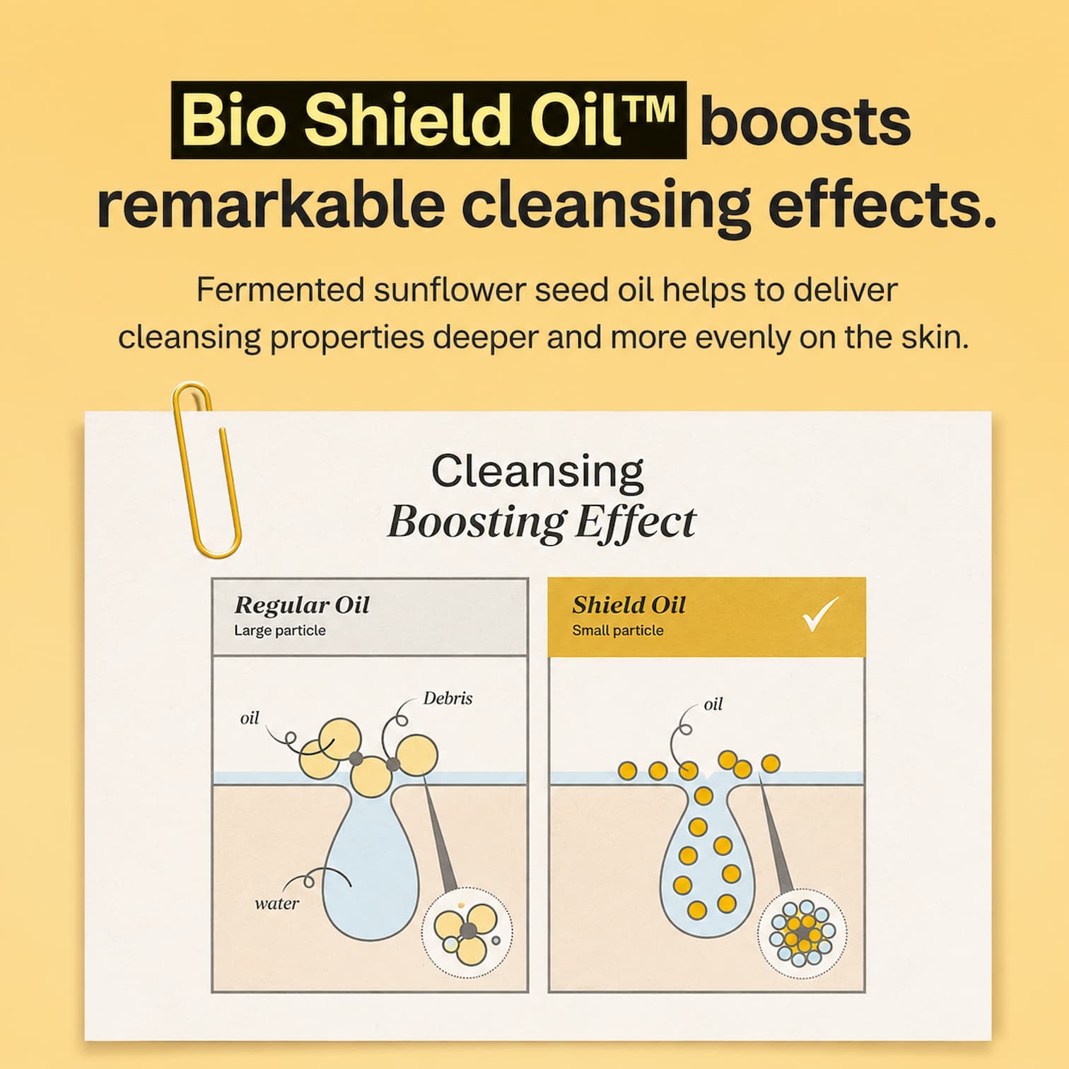 MA:NYO Pure Cleansing Oil Deep Clean 200ml - BelluBeauty