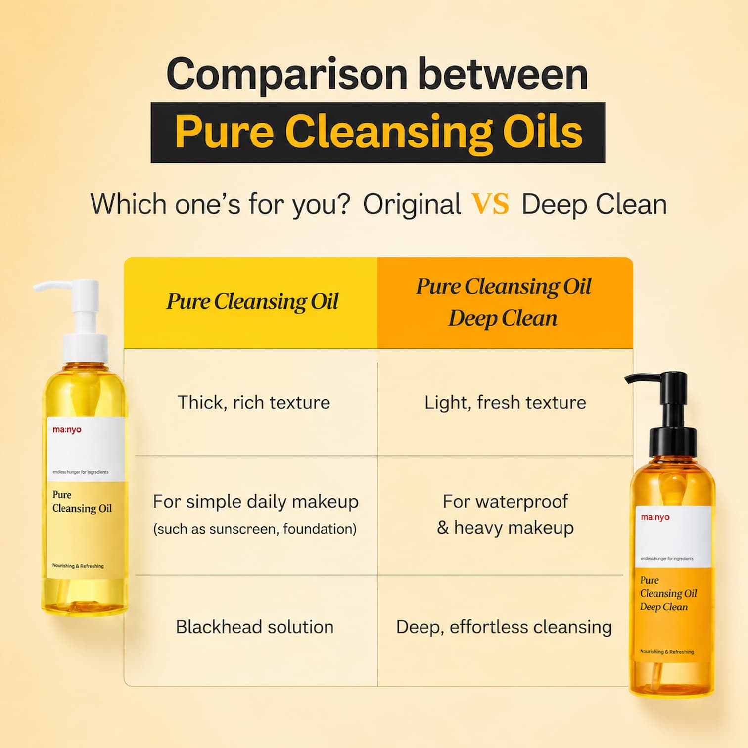 MA:NYO Pure Cleansing Oil Deep Clean 200ml - BelluBeauty