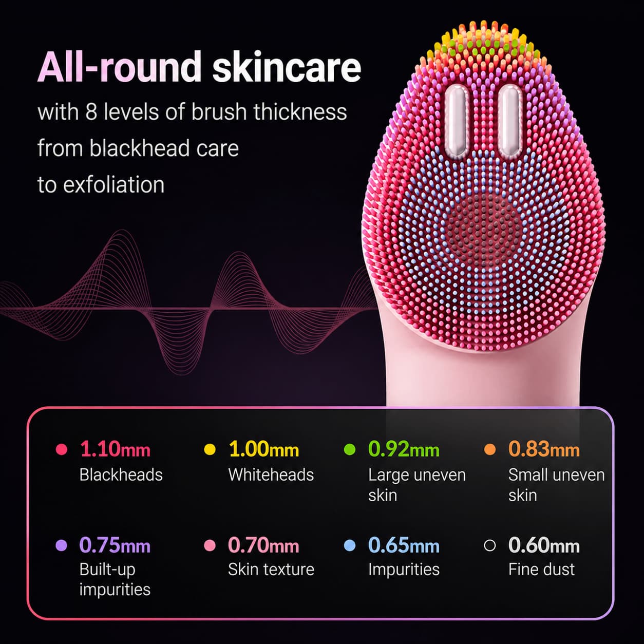 MEDICUBE AGE-R Booster Facial Cleansing Device Head Pink - BelluBeauty