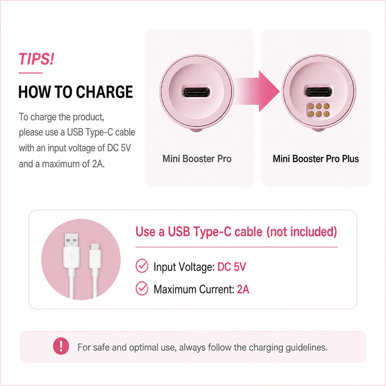 MEDICUBE AGE-R Booster Pro Mini Plus Pink - BelluBeauty