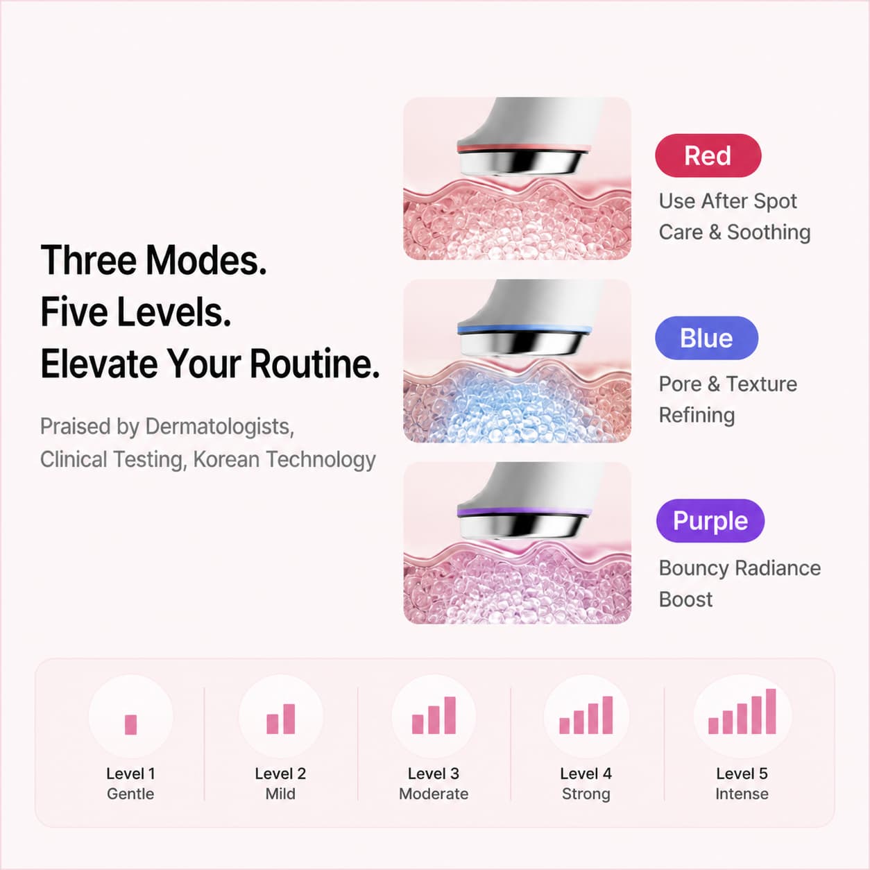 MEDICUBE AGE-R Booster Pro Mini Plus Pink - BelluBeauty