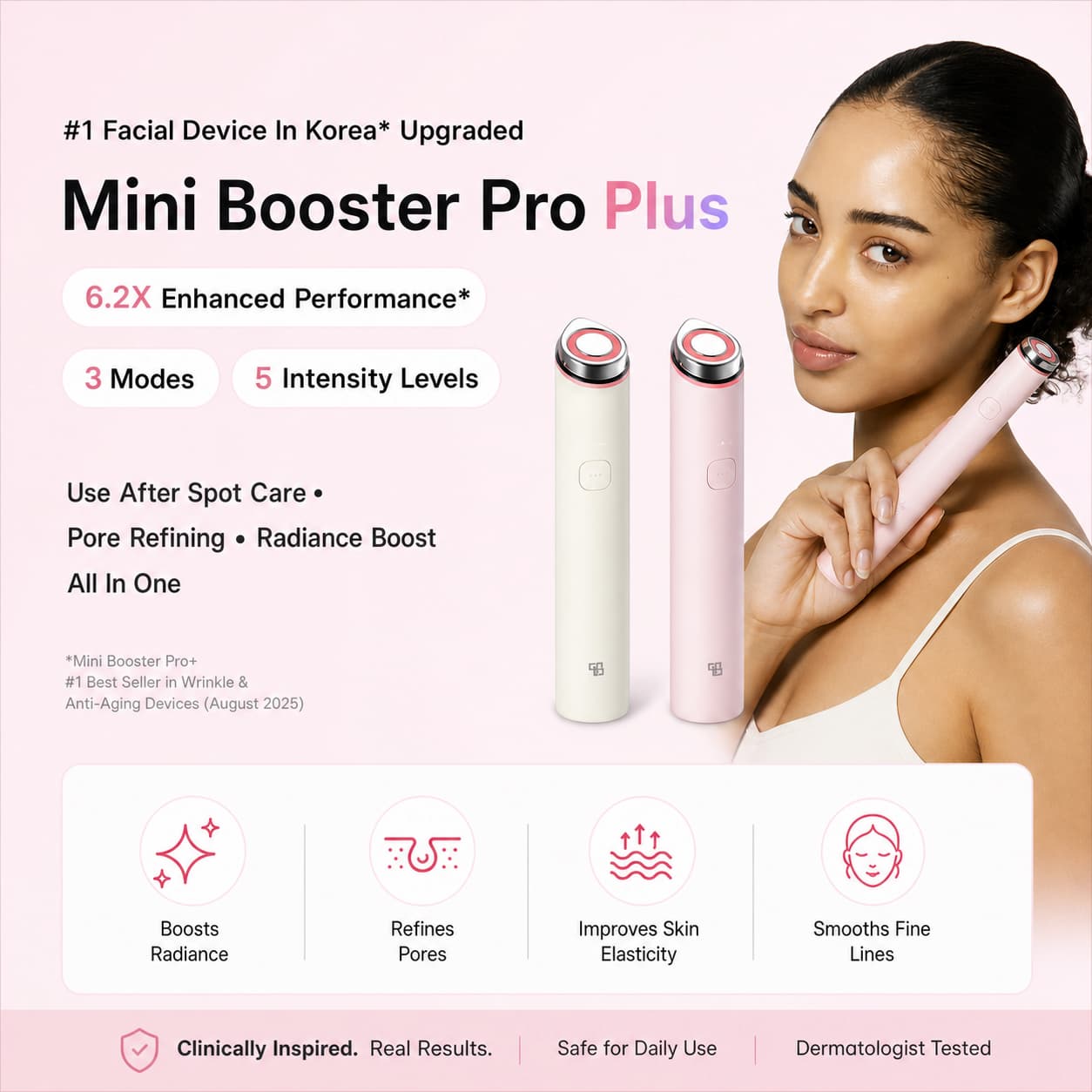 MEDICUBE AGE-R Booster Pro Mini Plus Pink - BelluBeauty