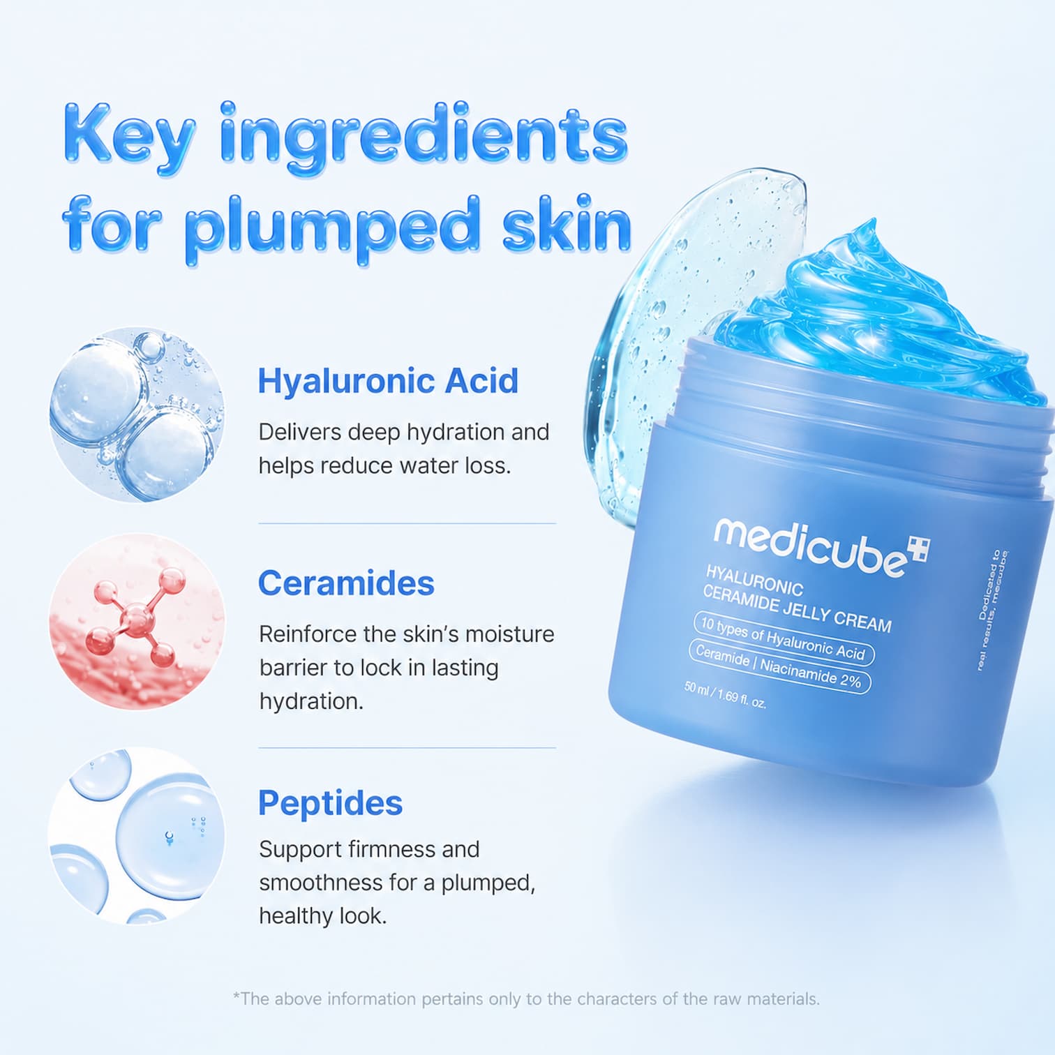 MEDICUBE Hyaluronic Ceramide Jelly Cream 50ml - BelluBeauty