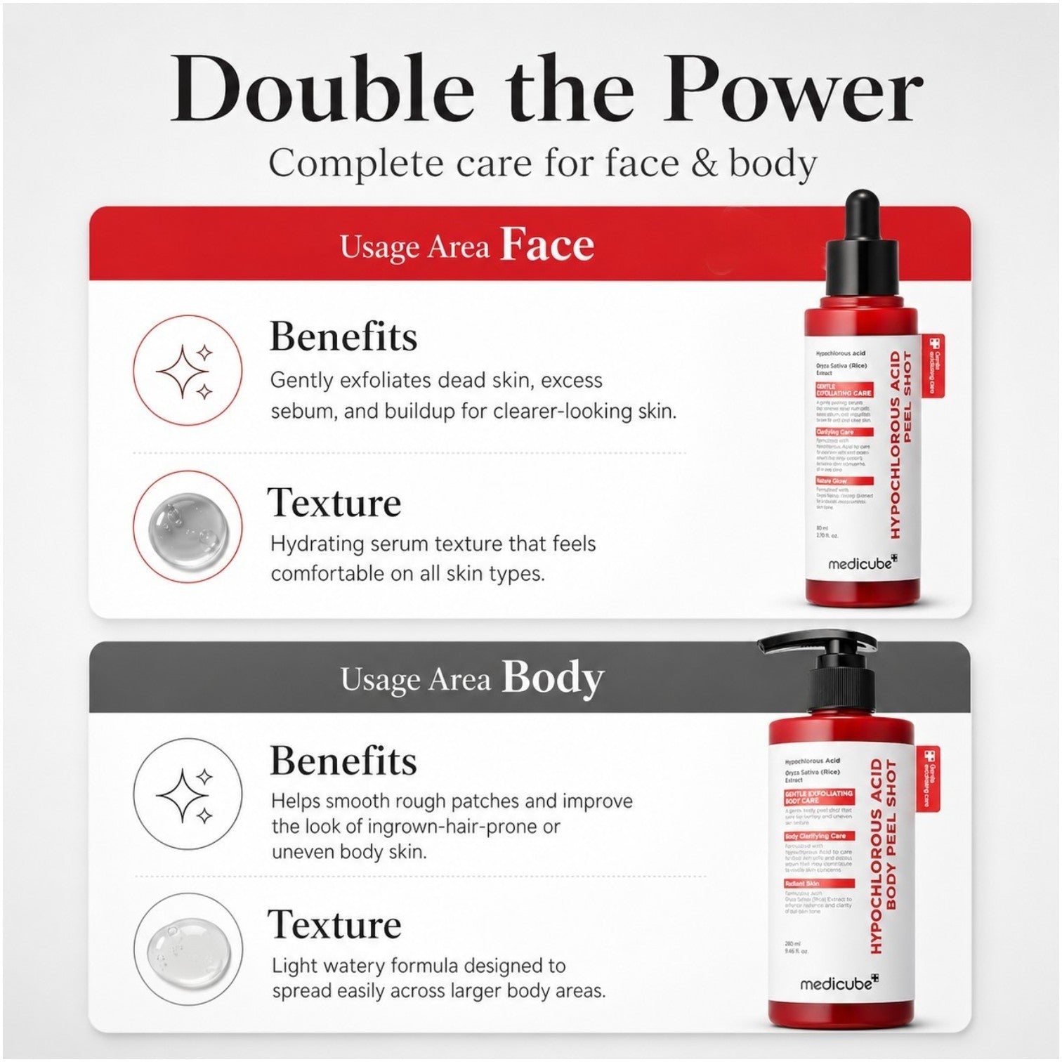 MEDICUBE Hypochlorous Acid Peel Shot 80ml - BelluBeauty