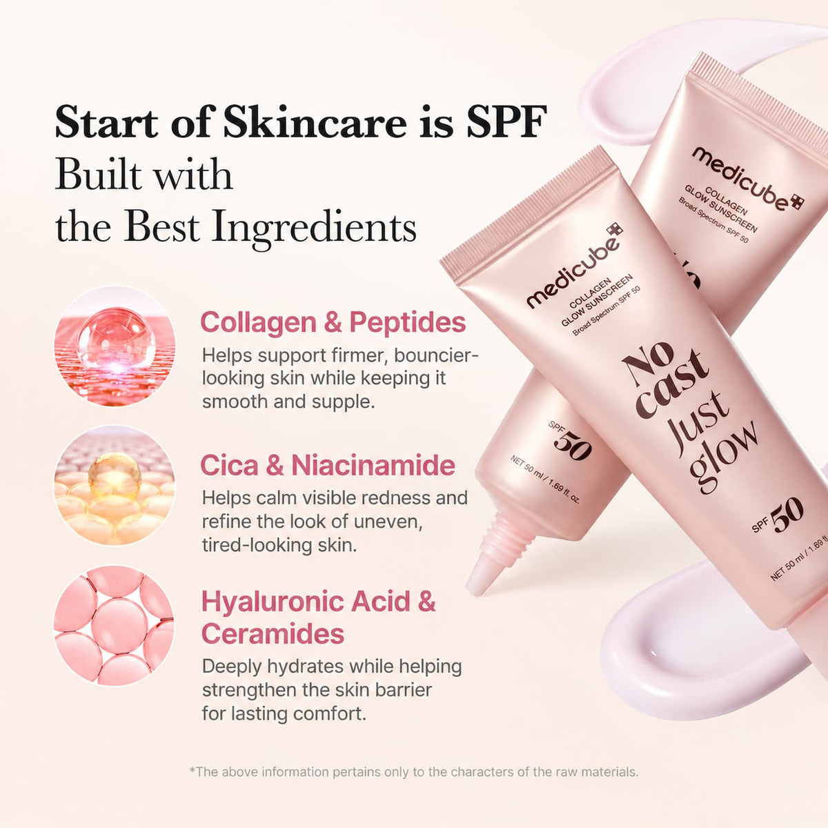 MEDICUBE No Cast Just Glow Collagen Sunscreen 50ml SPF50+ - BelluBeauty