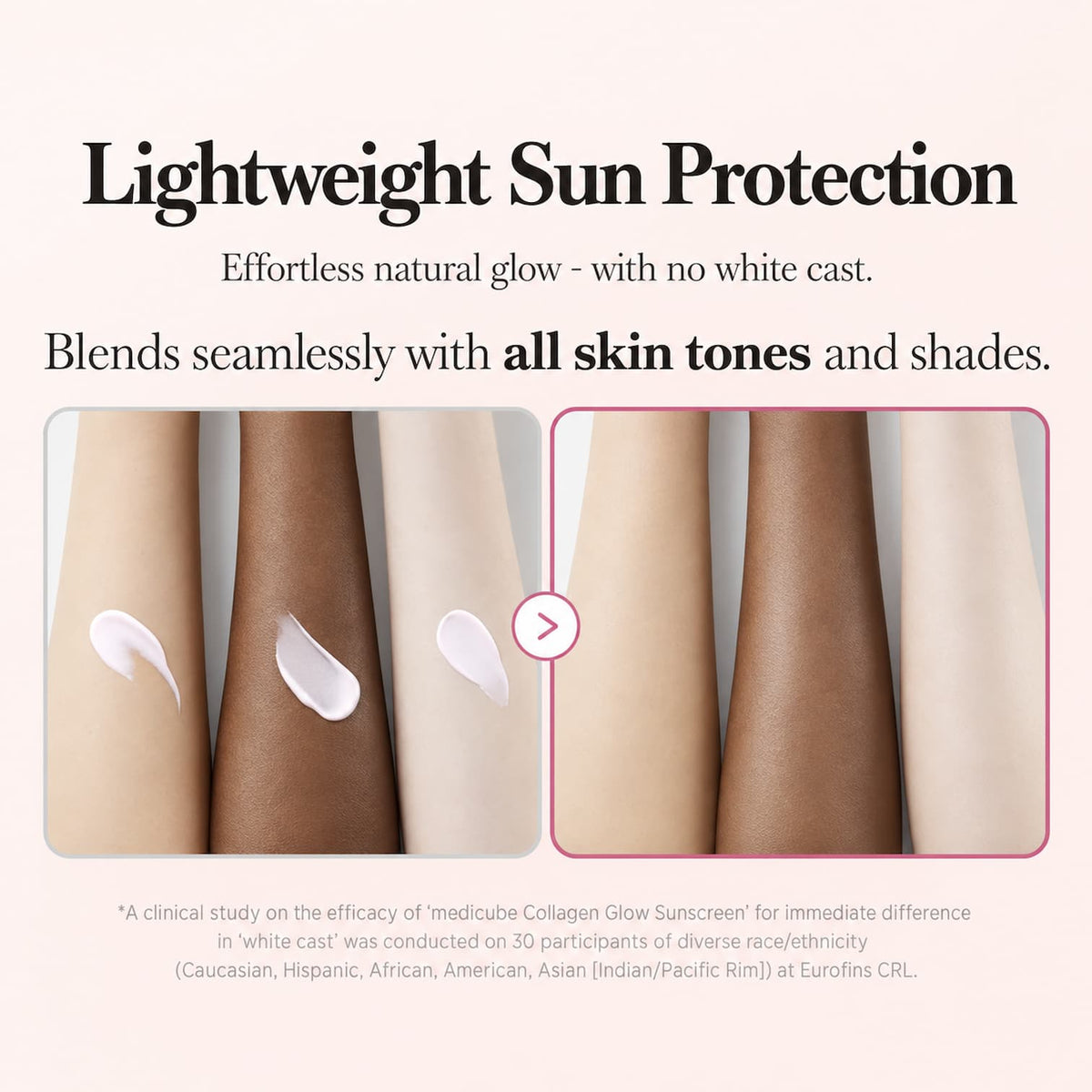 MEDICUBE No Cast Just Glow Collagen Sunscreen 50ml SPF50+ - BelluBeauty