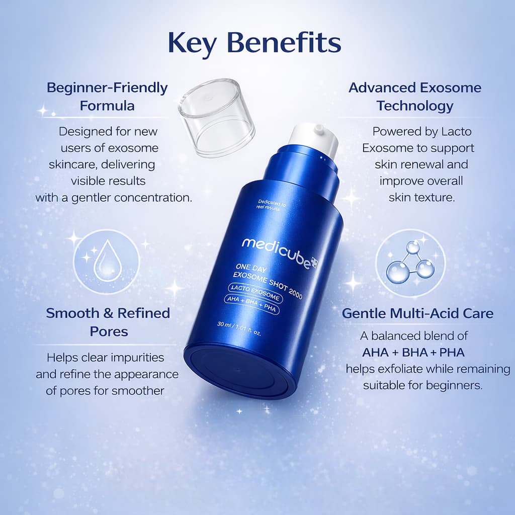 MEDICUBE One Day Exosome Shot Pore Ampoule 2000 30ml - BelluBeauty