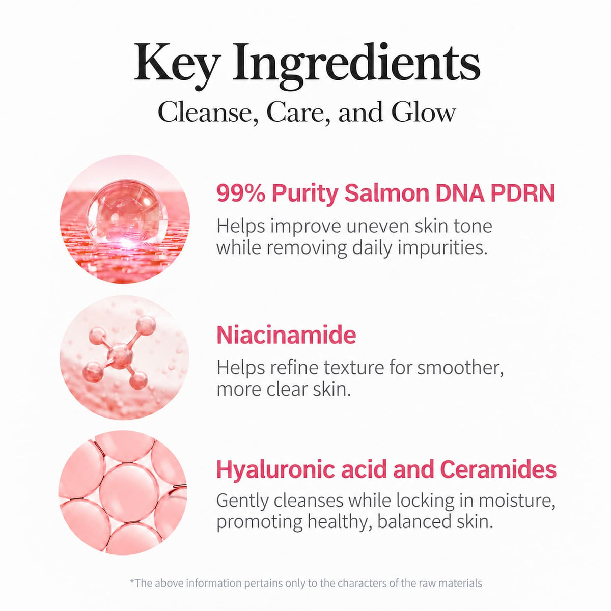 MEDICUBE PDRN Pink Niacinamide Whip Cleanser 120g - BelluBeauty