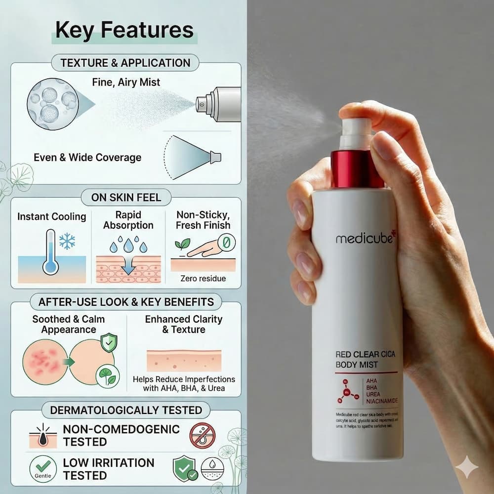 MEDICUBE Red Clear Cica Body Mist 200ml - BelluBeauty