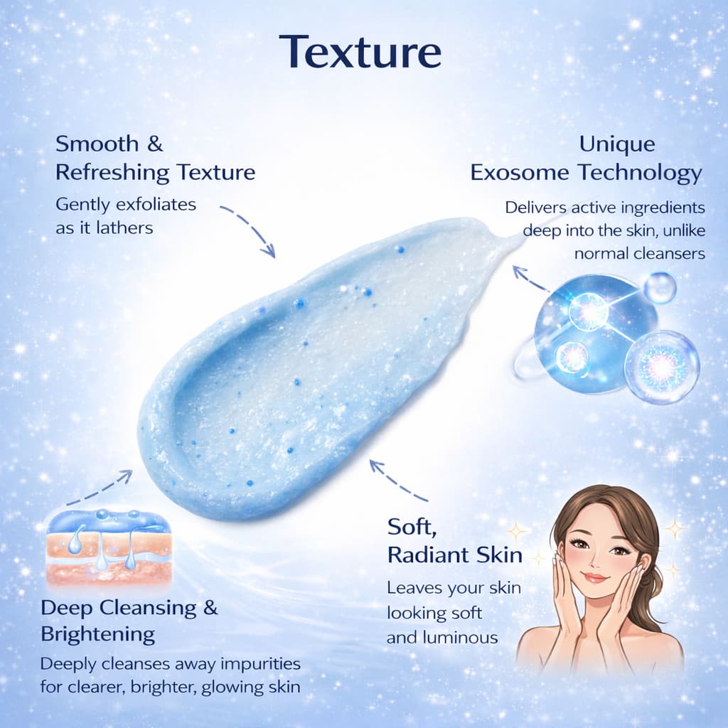 MEDICUBE Zero Pore SA Clear Capsule Cleansing Foam 120g - BelluBeauty