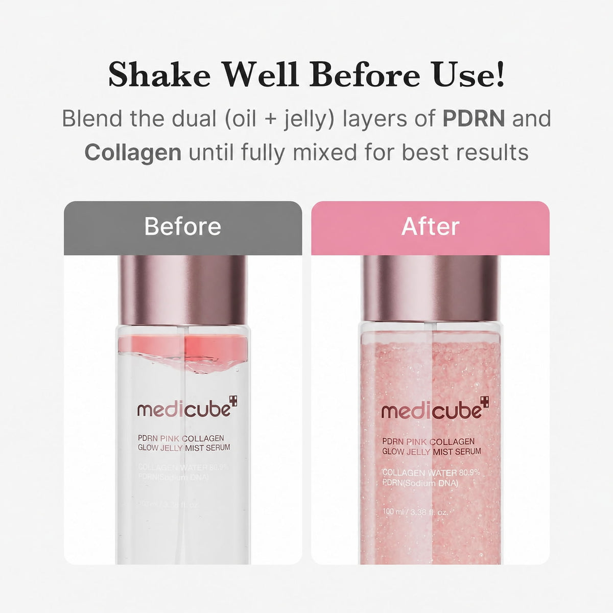 A product comparison graphic for medicube PDRN PINK COLLAGEN OIL JELLY MIST SERUM, showing a 'Before' state with a white serum layer and an 'After' state with a pink collagen layer after shaking, on a light gray background with black text stating shake well before use.