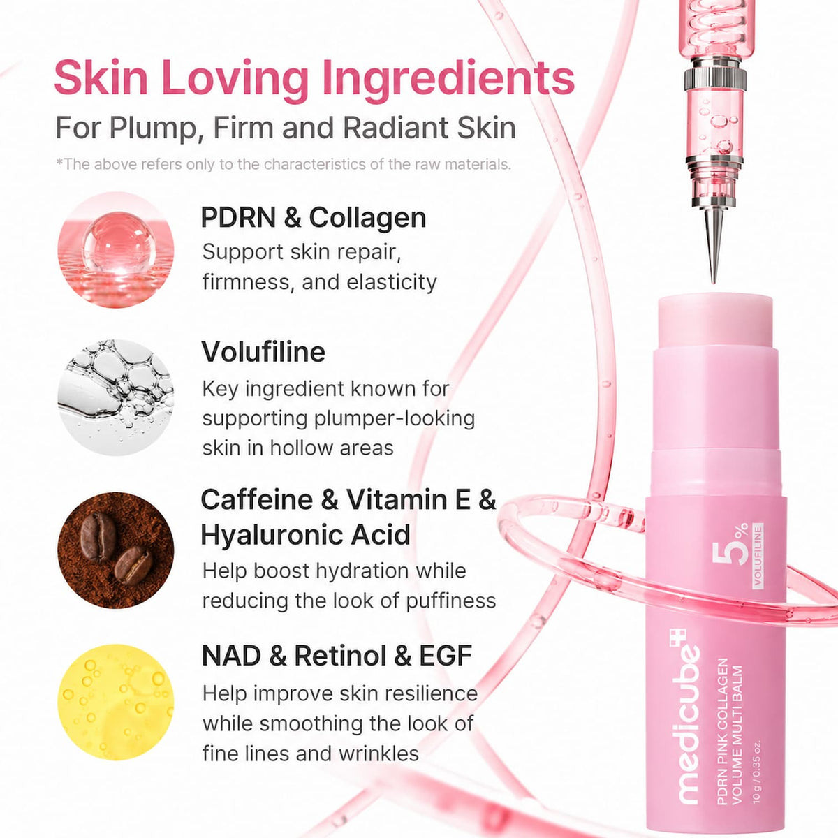 MEDICUBE PDRN Pink Collagen Volume Multi Balm in a pink tube, shown next to a pink micro-injection pen applicator with a ring light. The left side features marketing text detailing the key ingredients: PDRN & Collagen, Volufiline, Caffeine & Vitamin E, and NAD & Retinol & EGF, each accompanied by a small illustrative graphic.