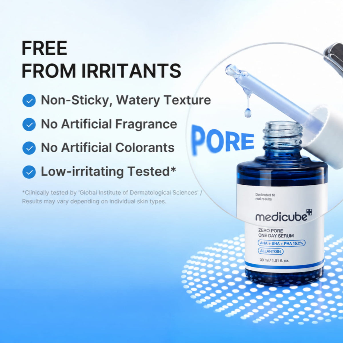 Medicube Zero Pore One Day Serum in a dark blue glass bottle with a white label, shown next to a dropper containing clear serum. The image features free from irritants and artificial colorants an text on a light blue background with a circular graphic highlighting 'PORE'.