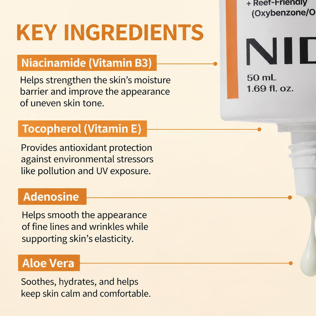 Ingredient information graphic for NIDA Invisible Fit Sun Cream, titled 'KEY INGREDIENTS,' with text listing Niacinamide (Vitamin B3), Tocopherol (Vitamin E), Adenosine, and Aloe Vera. Part of the product bottle is visible on the right against a light beige background