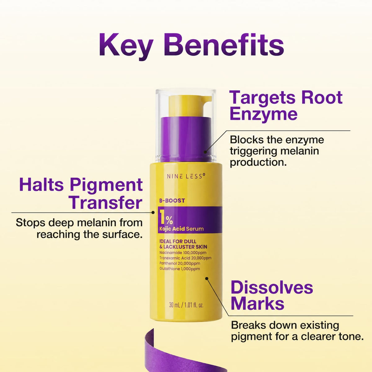 NINELESS B-Boost 1% Kojic Acid Serum 30ml - BelluBeauty