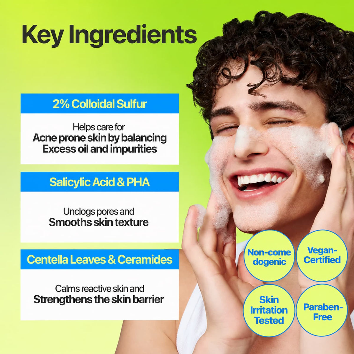 Promotional graphic for a skincare product with a smiling man applying white foam to his face. The left side lists key ingredients: 2% Colloidal Sulfur, Salicylic Acid & PHA, and Centella Leaves & Ceramides, with additional badges stating Non-come dogenic, Vegan-Certified, Skin Irritation Tested, and Paraben-Free.