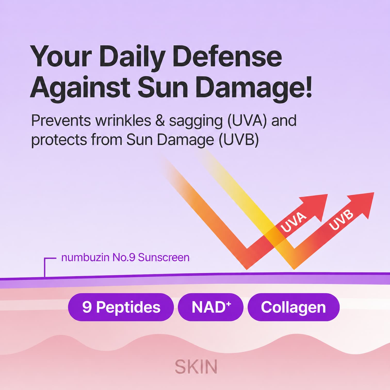 NUMBUZIN No.9 NAD+ Peptides Dewy Sun Essence 50ml SPF50 - BelluBeauty