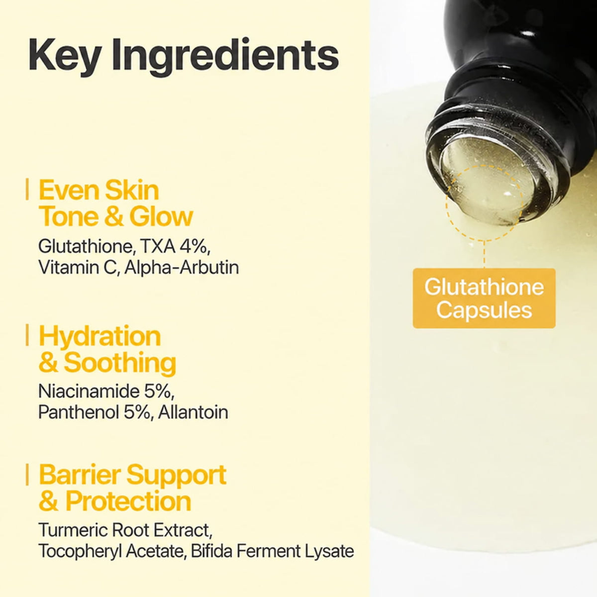 An informational graphic with the heading 'Key Ingredients' on a pale yellow background, listing ingredients for even skin tone and glow, hydration and soothing, and barrier support and protection. The right side shows a close-up of a dark bottle opening with a capsule being pulled from a pale yellow liquid, labeled 'Glutathione Capsules'.
