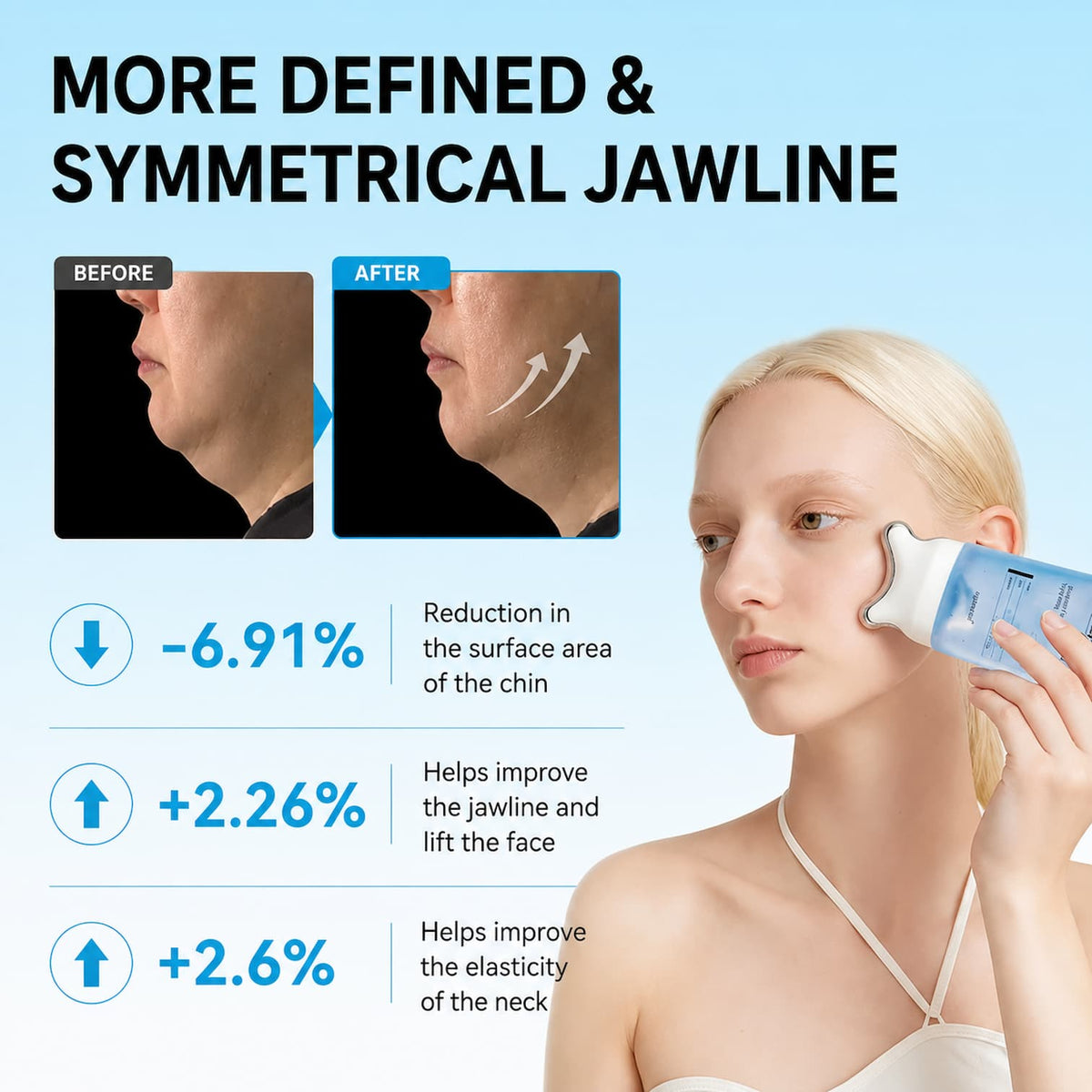 Promotional graphic for a jawline and chin sculpting skincare product. The left side shows before/after jawline comparison photos with text indicating reduced chin surface area and improved jawline and neck elasticity.