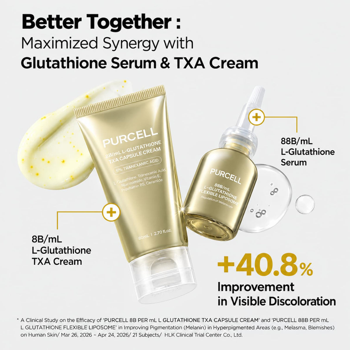 Promotional graphic for PURCELL Glutathione Serum and TXA Capsule Cream showing a gold serum bottle, a gold cream tube, a smear of pale yellow cream, and callout text with clinical claim 40.8% improvement in visible discoloration text on a light gray background.