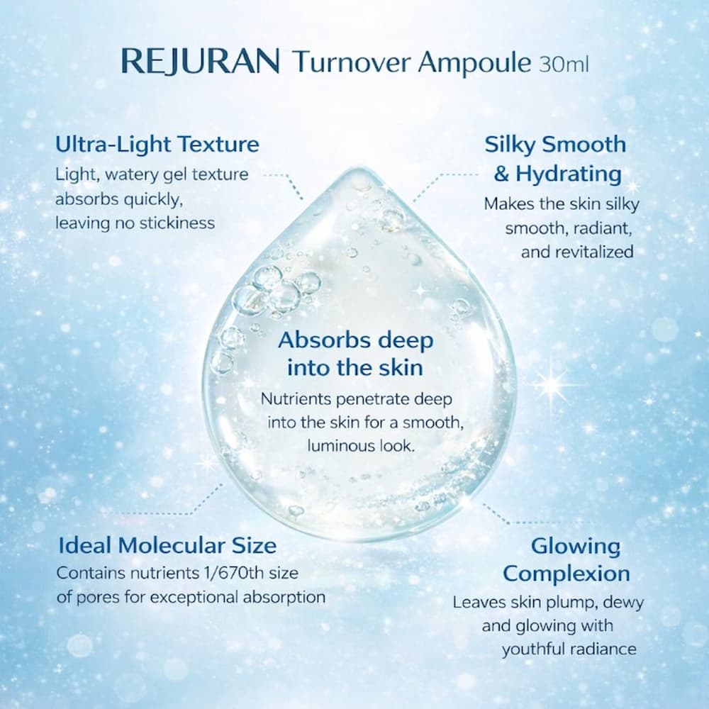 REJURAN Turnover Ampoule 30ml - BelluBeauty