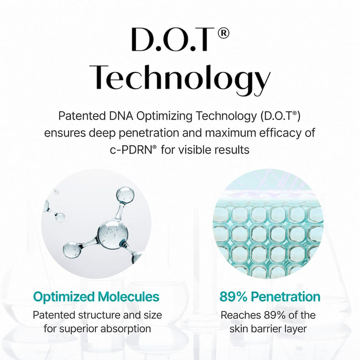 Promotional graphic for Rejuran's patented  D.O.T technology which ensures deep penetration and maximum efficacy of c-PDRN for visible results