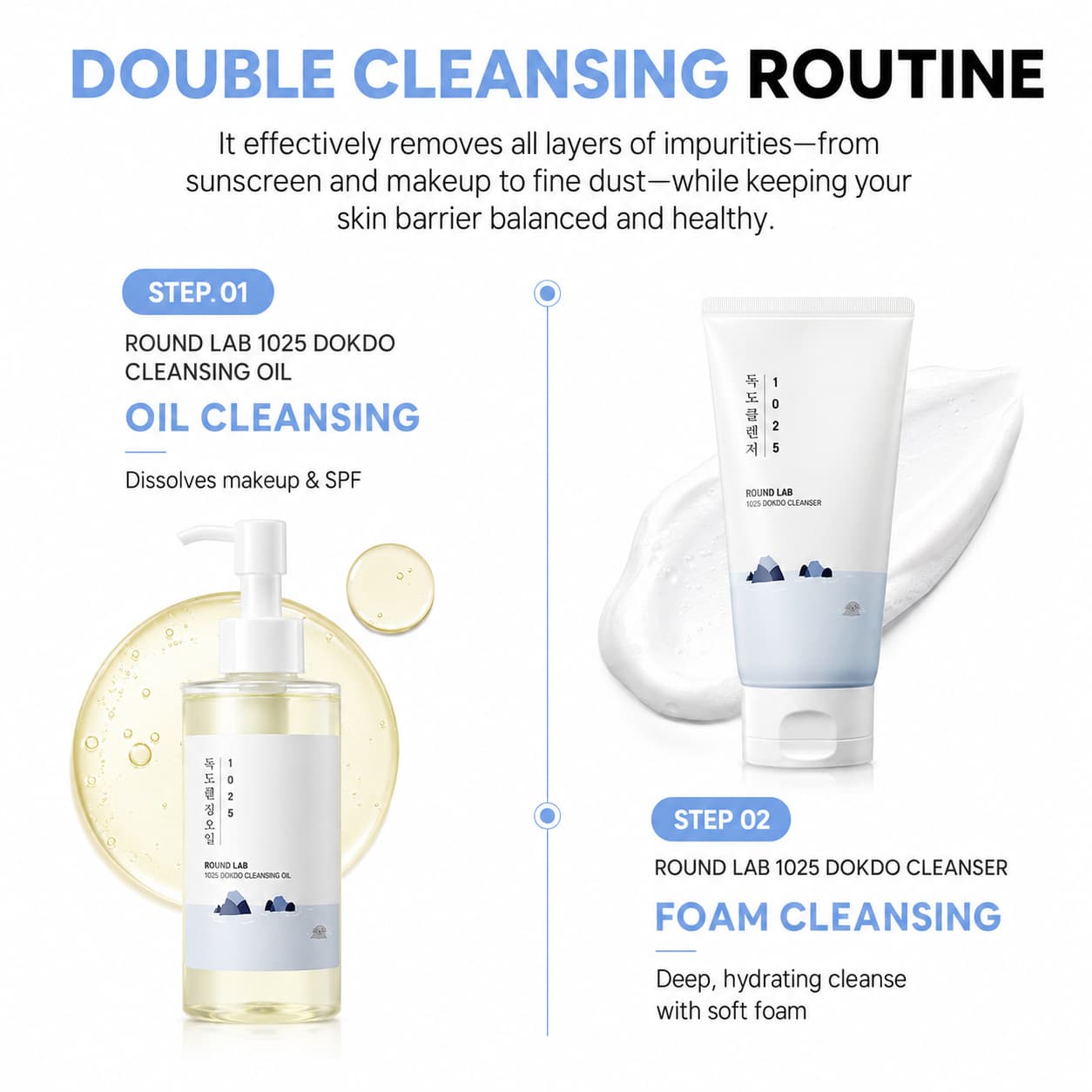 ROUND LAB 1025 Dokdo Cleanser 150ml - BelluBeauty
