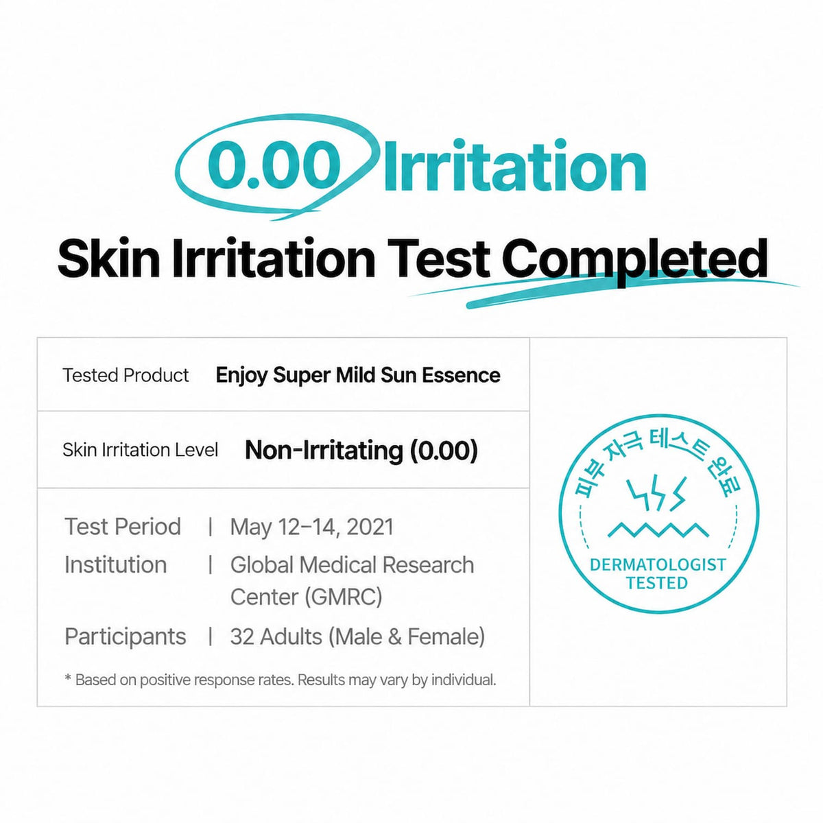 SCINIC Enjoy Super Mild Sun Essence 50ml SPF50+ - BelluBeauty