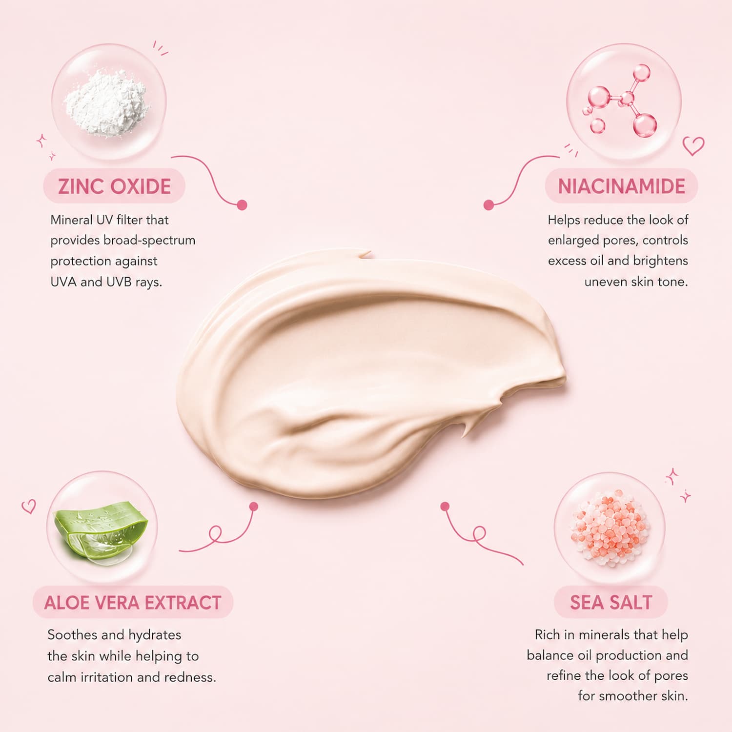 SKIN1004 Madagascar Centella Poremizing Velvet Finish Sunscreen 50ml SPF50 - BelluBeauty