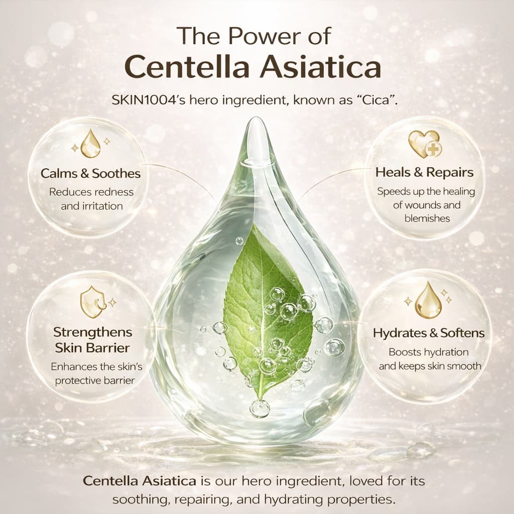 SKIN1004 Madagascar Centella Travel Kit - BelluBeauty