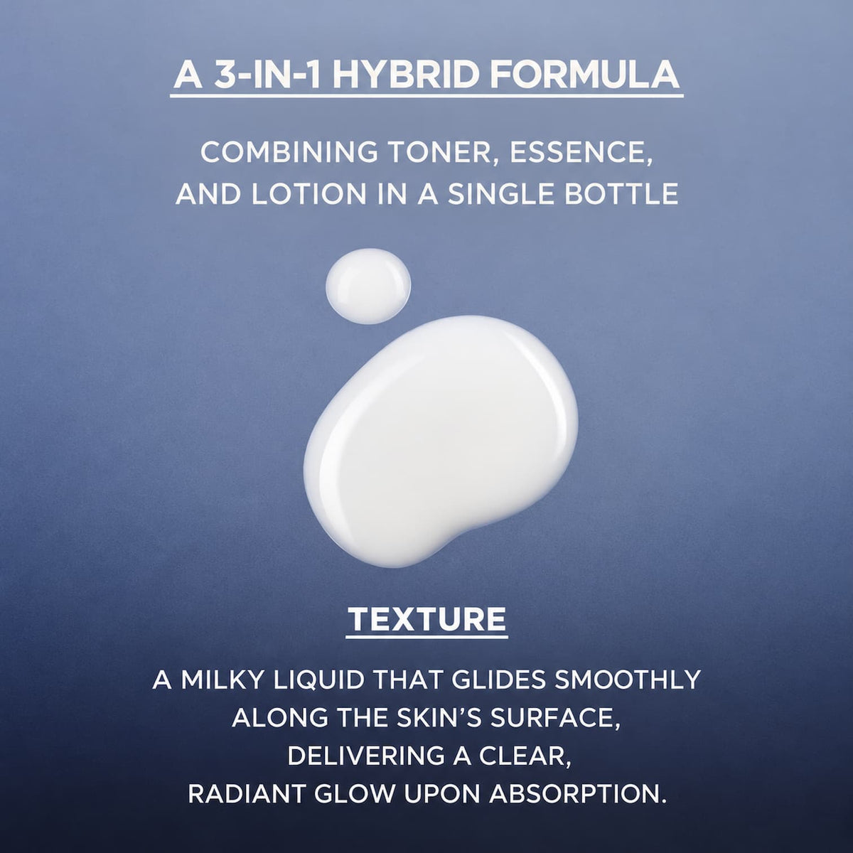 A blue promotional graphic with white text describing a 3-in-1 hybrid formula bottle and a glossy white liquid droplet in the center, with additional text about texture and absorption.