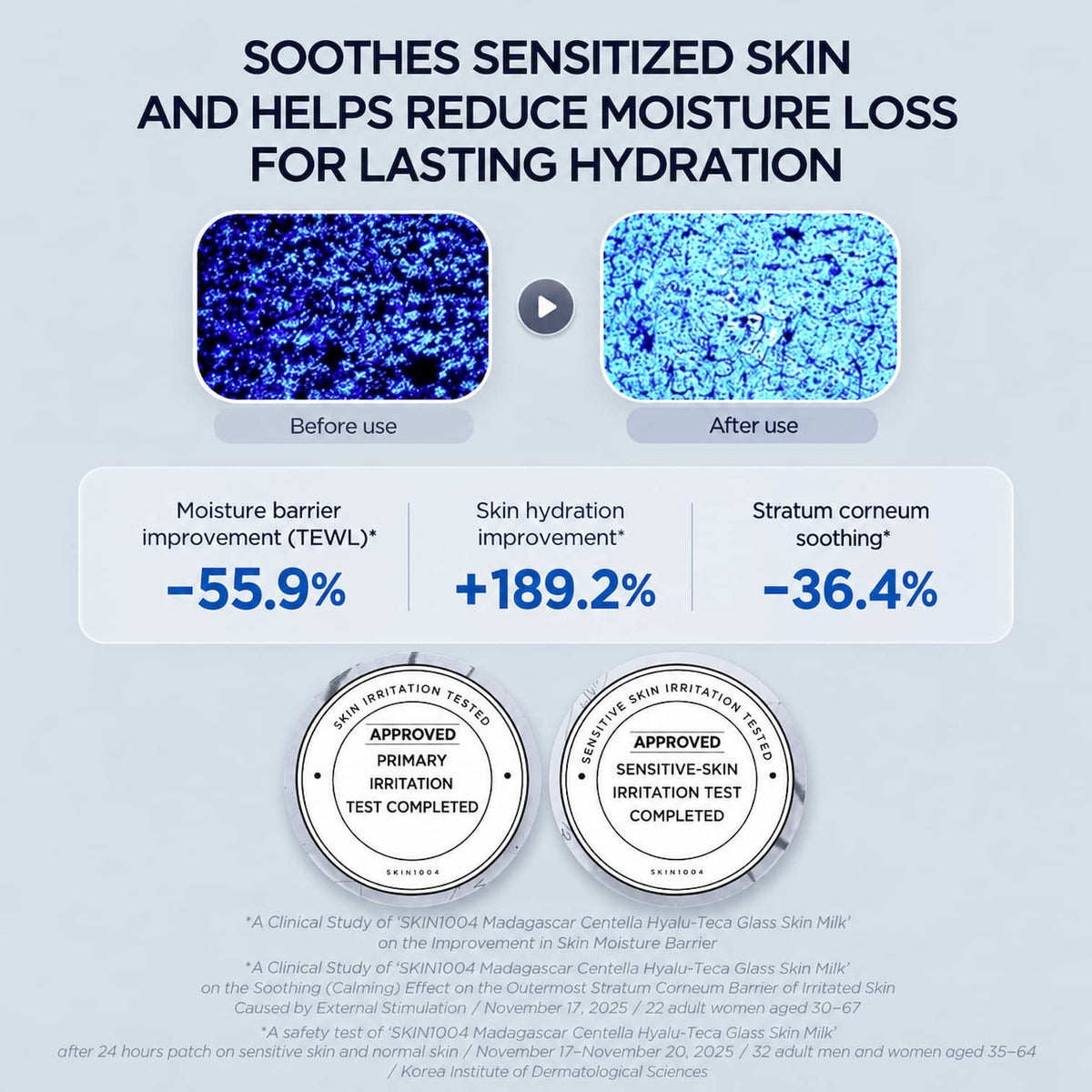 An infographic for soothing sensitive skin, featuring before-and-after blue skin texture swatches, percentage improvements in moisture barrier, hydration, and soothing, and two circular approval seals at the bottom.