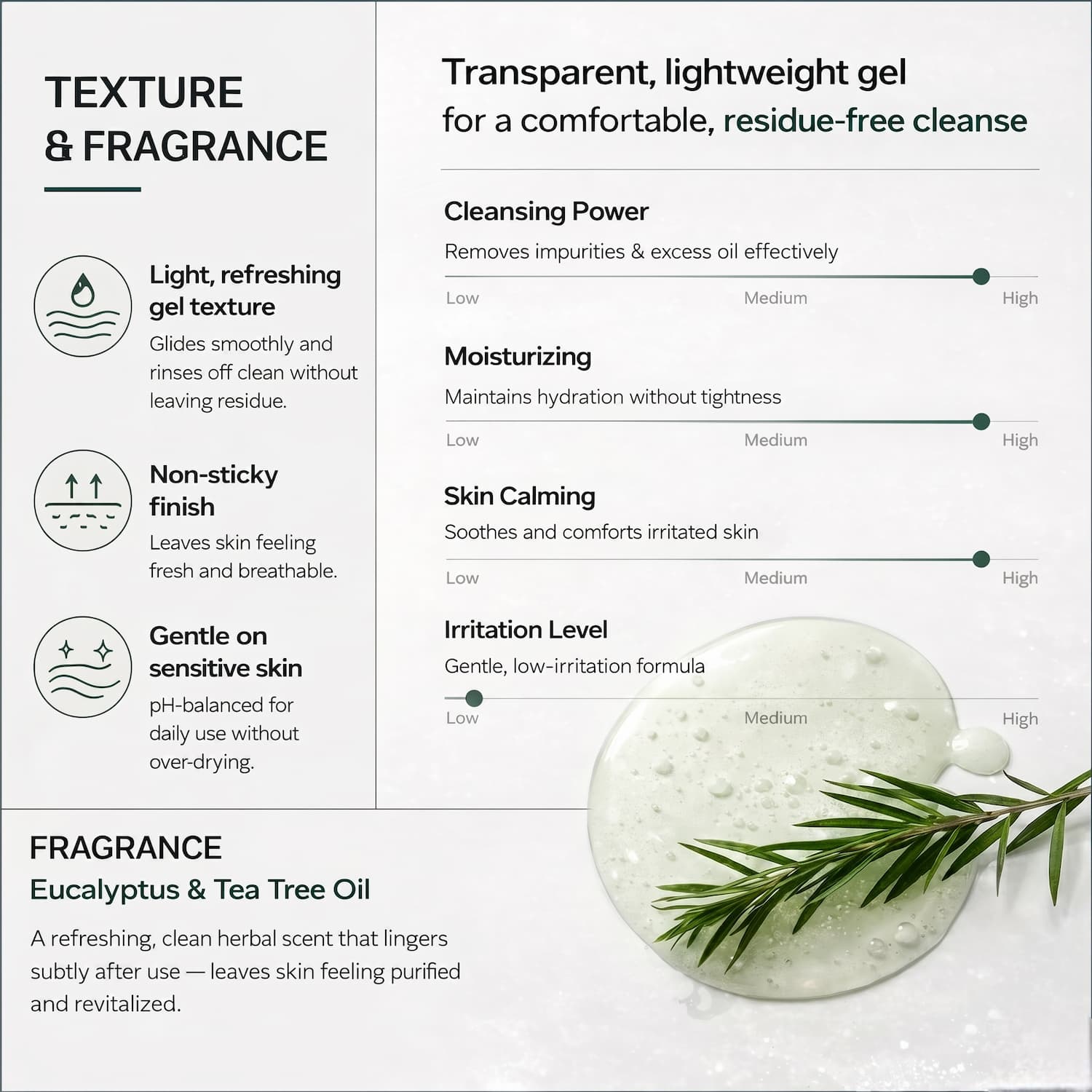 SOME BY MI AHA BHA PHA 30 Days Miracle Acne Clear Body Cleanser 400g - BelluBeauty