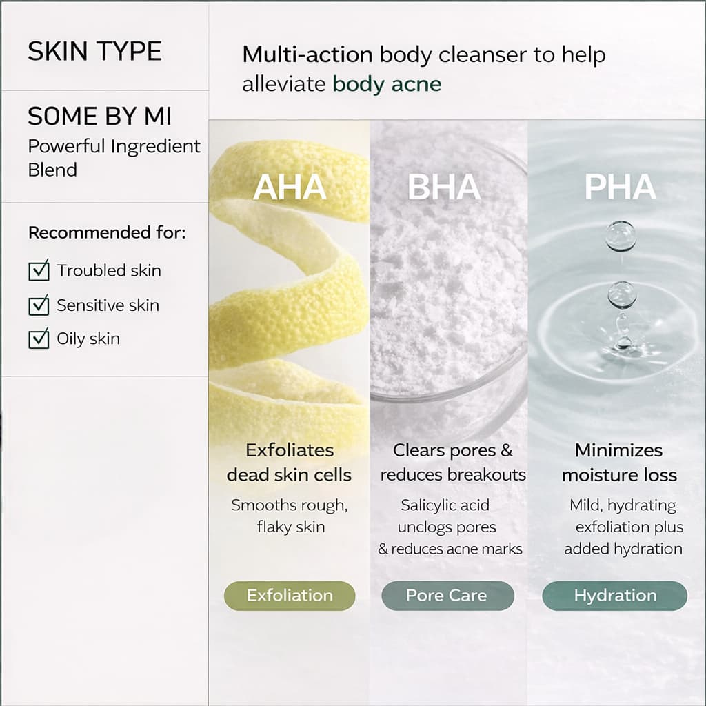 SOME BY MI AHA BHA PHA 30 Days Miracle Acne Clear Body Cleanser 400g - BelluBeauty