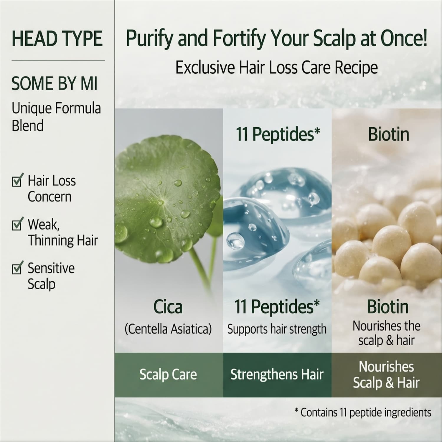 SOME BY MI Cica Peptide Anti Hair Loss Derma Scalp Shampoo 285ml - BelluBeauty