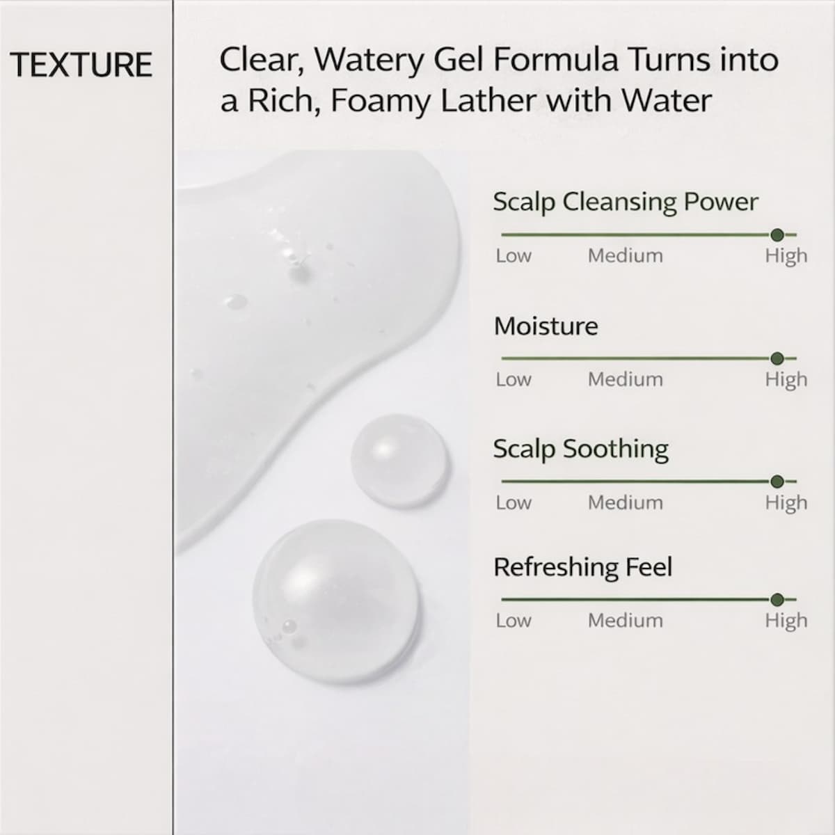 SOME BY MI Cica Peptide Anti Hair Loss Derma Scalp Shampoo 285ml - BelluBeauty