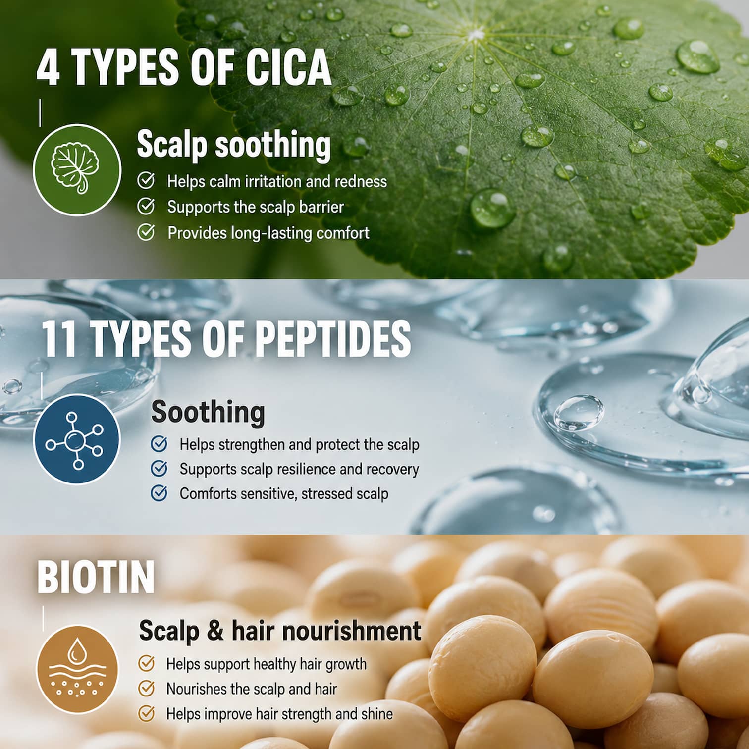 SOME BY MI Cica Peptide Anti Hair Loss Derma Scalp Tonic 150ml - BelluBeauty