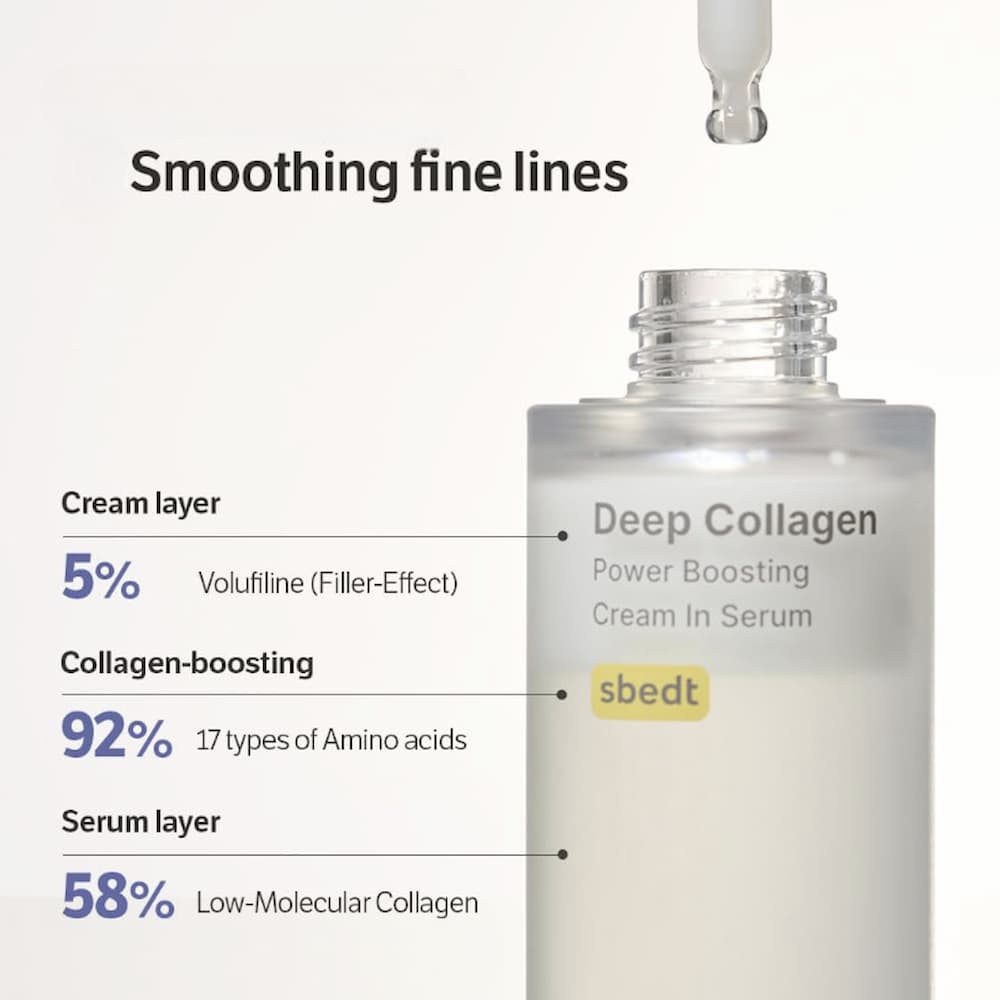 SUNGBOON EDITOR Deep Collagen Power Boosting Cream In Serum 30ml - BelluBeauty