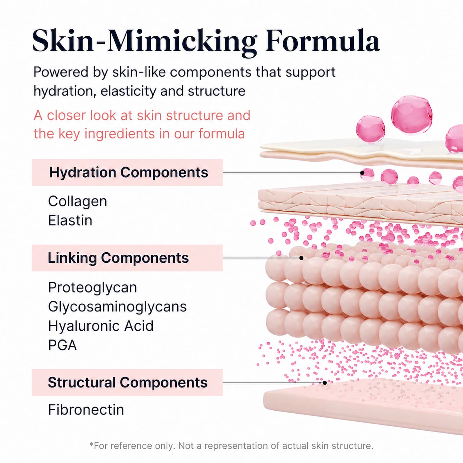 SUNGBOON EDITOR PDRN Pink Vitamin Glow Boosting Ampoule 40ml - BelluBeauty