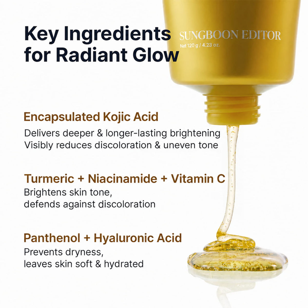 SUNGBOON EDITOR Kojic Acid Niacinamide Radiance Soothing Gel Cleanser key ingredients, featuring encapsulated kojic acid, niacinamide and vitamin C for brighter, more even skin tone, plus panthenol and hyaluronic acid for hydration.