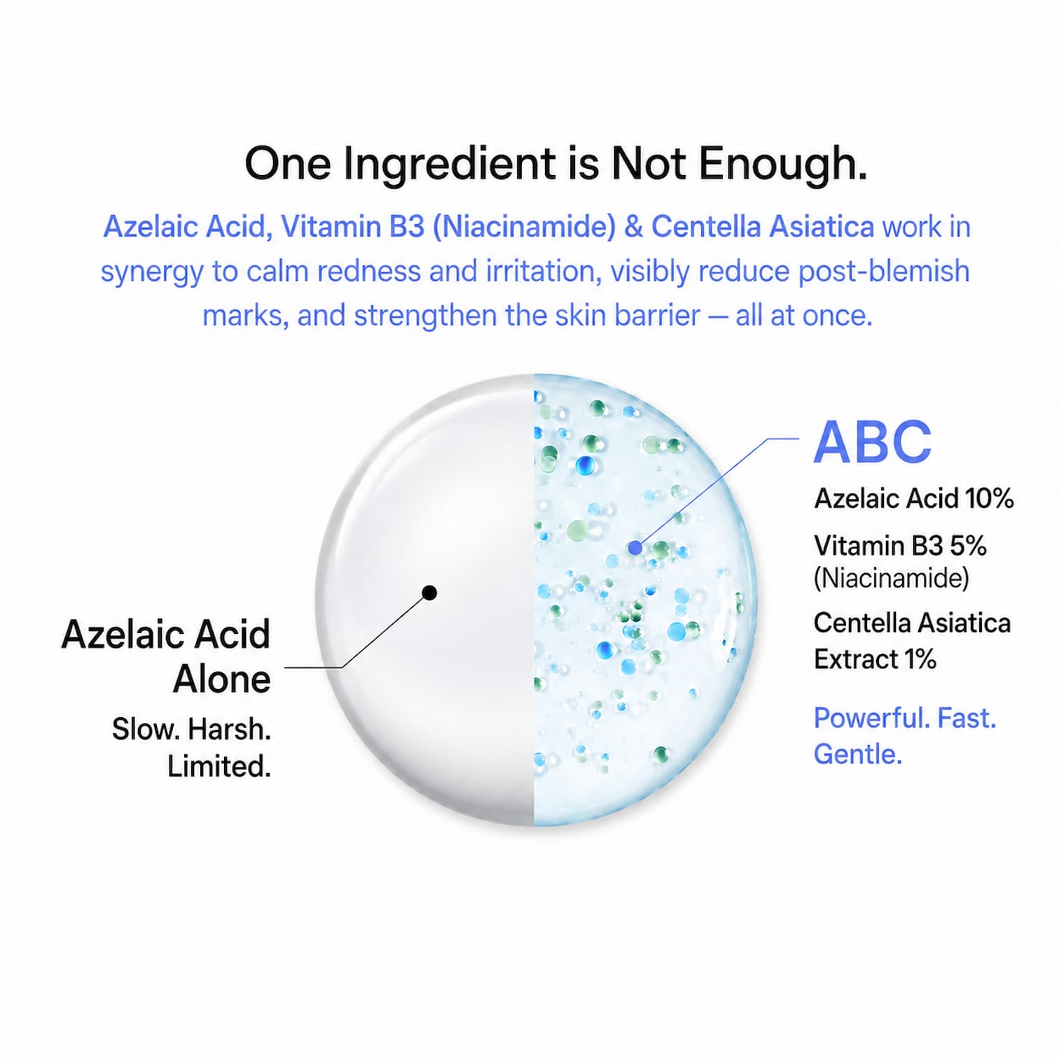 THOME ABC Triple-Synergy Redness Comfort Serum 30ml - BelluBeauty