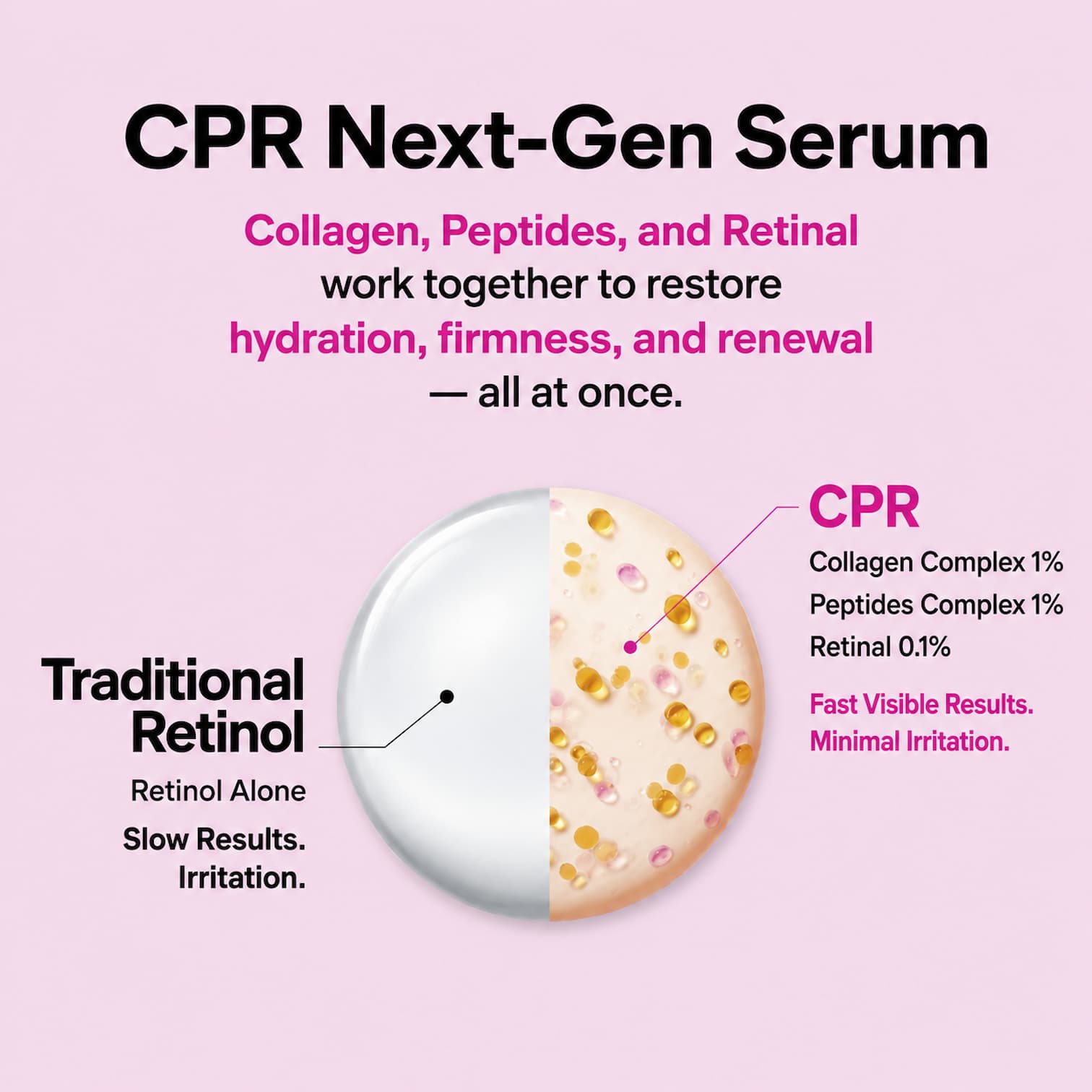 THOME CPR Triple-Synergy Wrinkle Care Serum 30ml - BelluBeauty