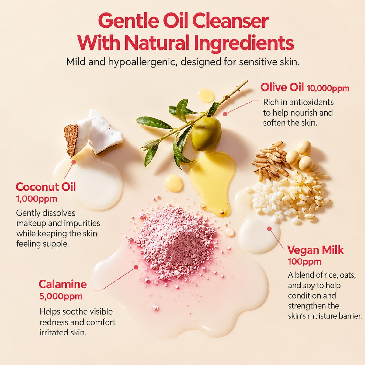 TOCOBO Calamine Pore Control Cleansing Oil ingredient infographic on a warm beige background, showing a central oil blend with labelled callouts for coconut oil, olive oil, vegan milk, and calamine, plus small ingredient illustrations and text describing benefits.