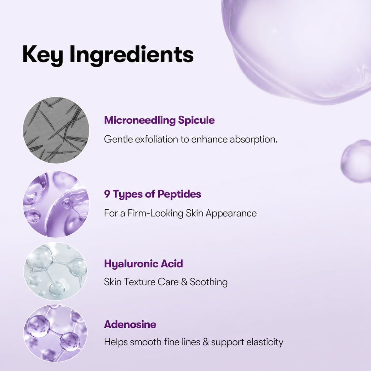 An informational graphic titled 'Key Ingredients' on a pale lavender background, listing four skincare ingredients with small circular ingredient photos and descriptive text: Microneedling Spicule, 9 Types of Peptides, Hyaluronic Acid, and Adenosine.