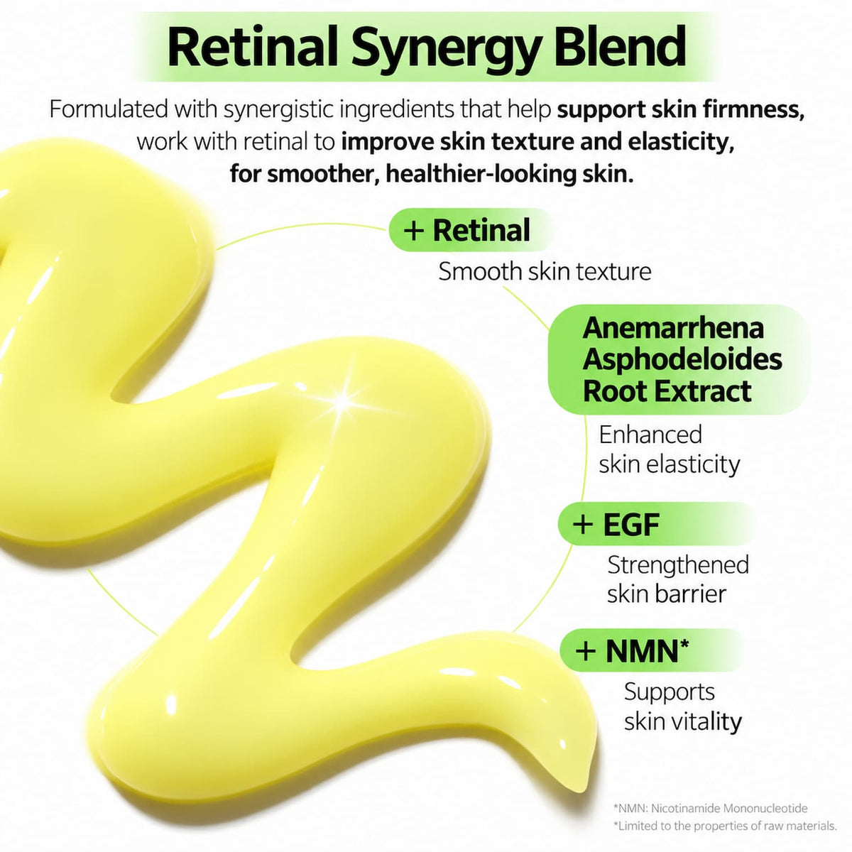 A product information graphic for a 'Retinal Synergy Blend' skincare cream, featuring a glossy, thick swirled dollop of pale yellow cream on a white background with text detailing its ingredients and benefits.