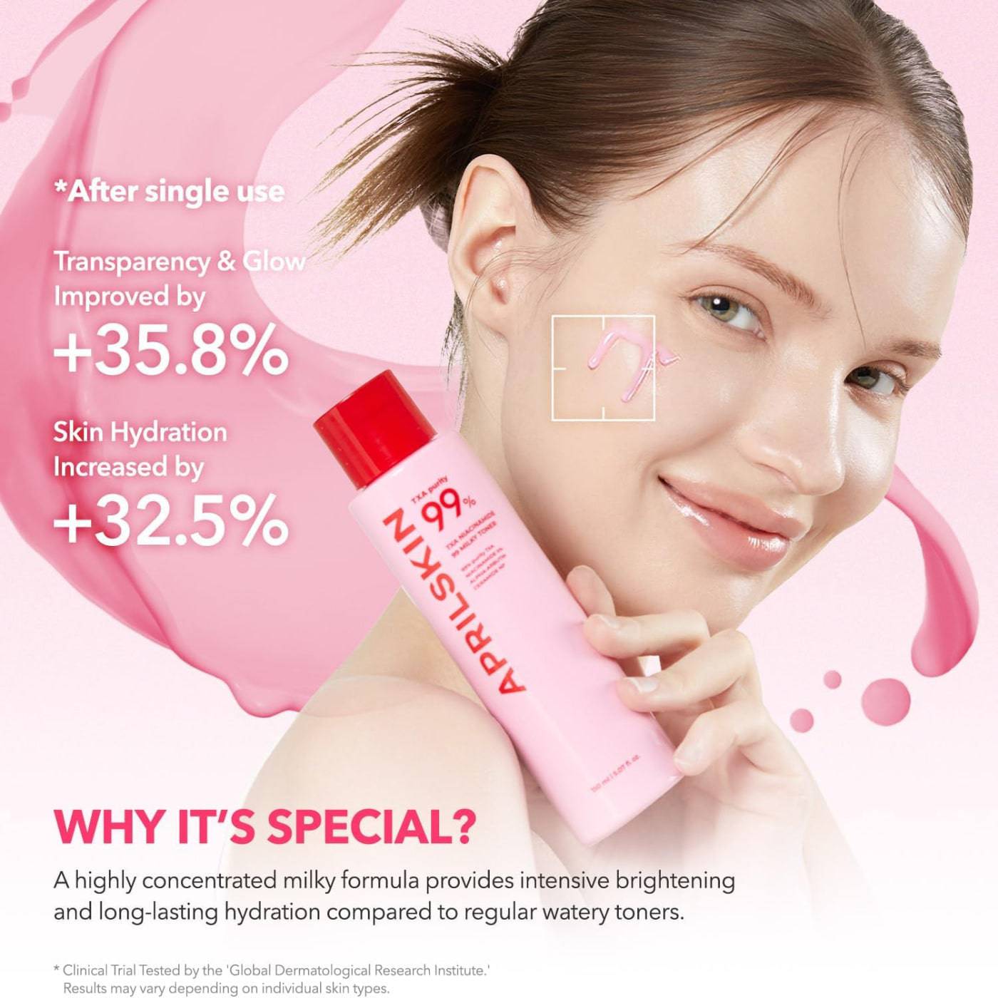 APRILSKIN TXA Niacinamide 99 Milky Toner 150ml - BelluBeauty