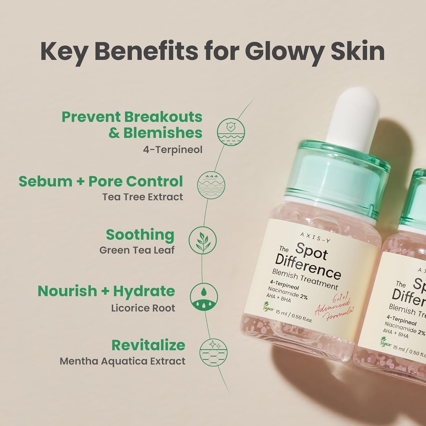 AXIS-Y Spot The Difference Blemish Treatment 15ml