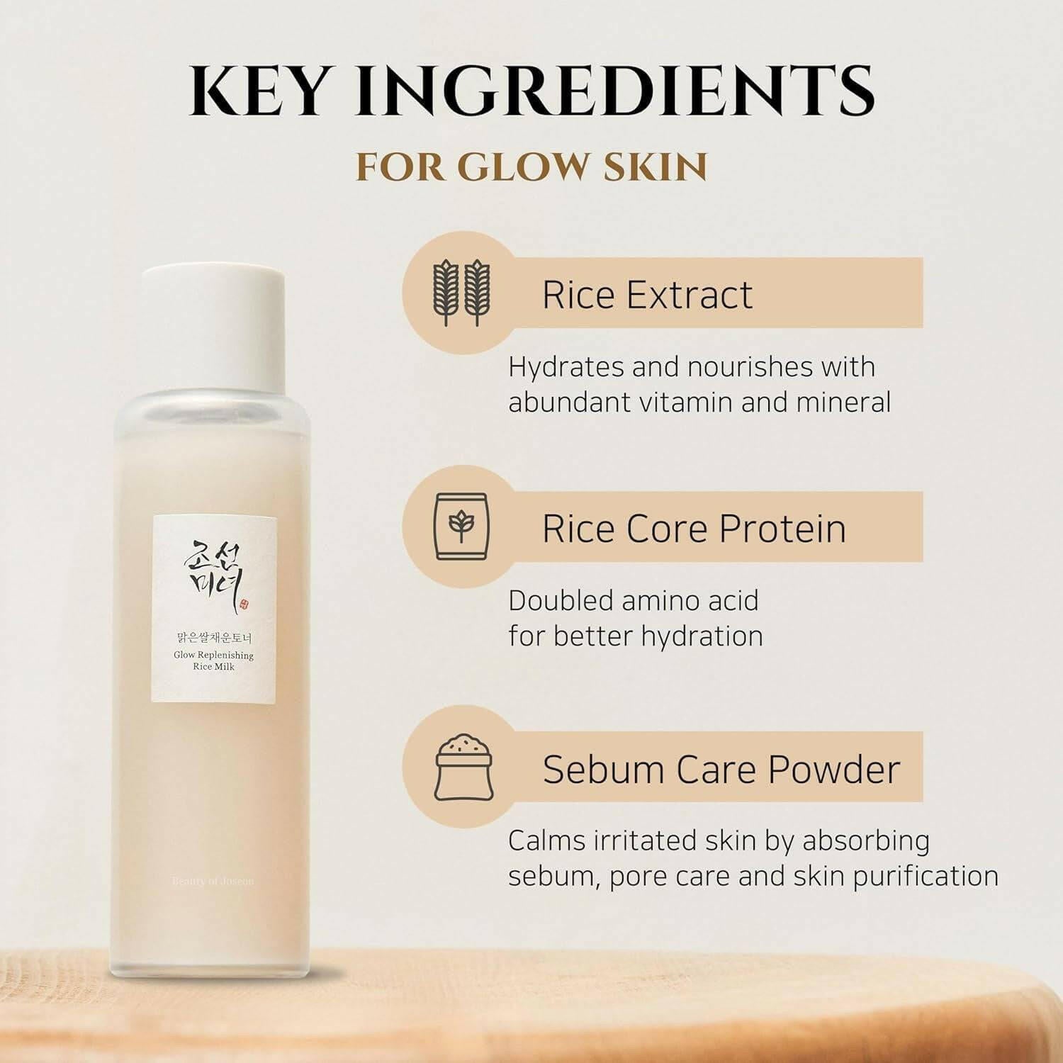 BEAUTY OF JOSEON Glow Replenishing Rice Milk 150ml - bellubeauty.